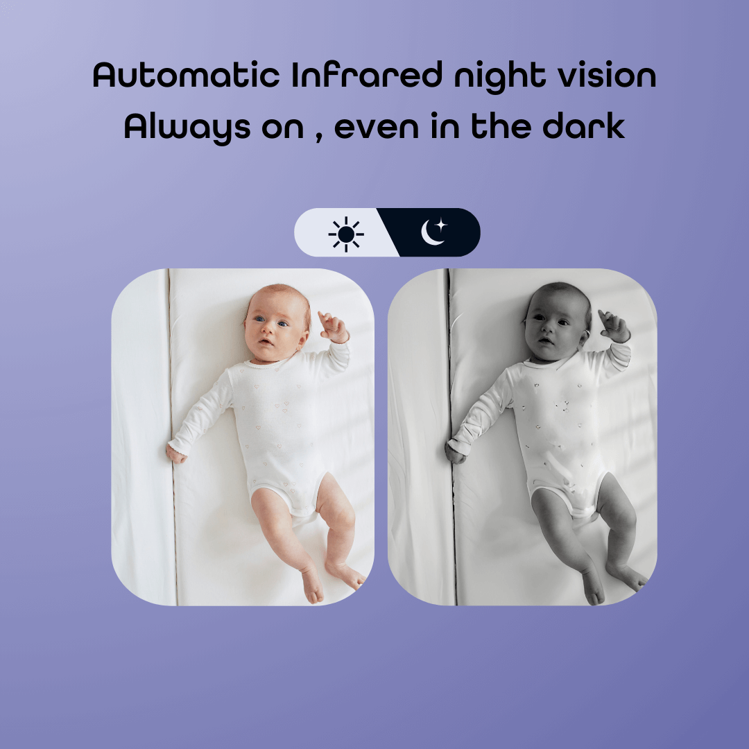 Hubble AI Vision Twin