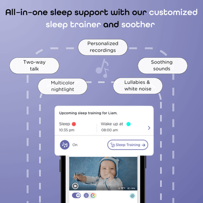 SkyVision AI Pro Twin with Adjustable Crib Mount